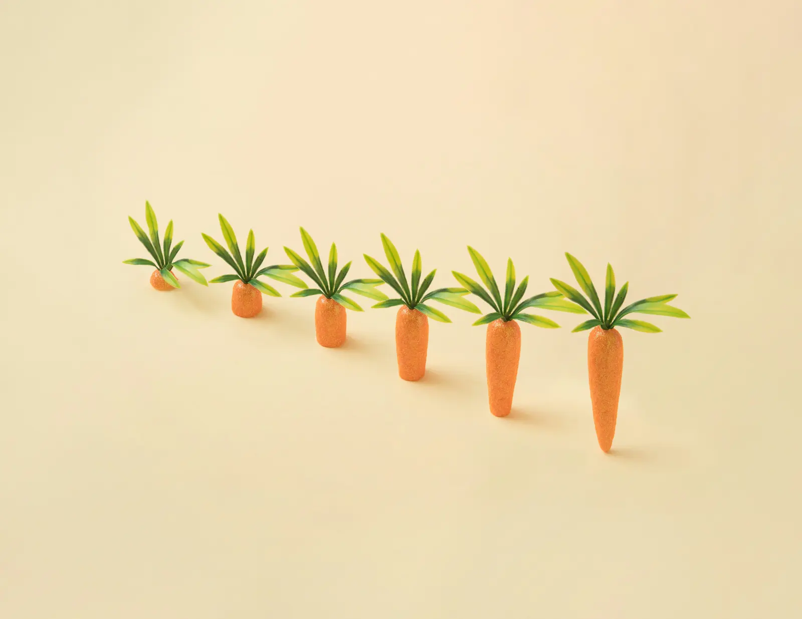 Market movements